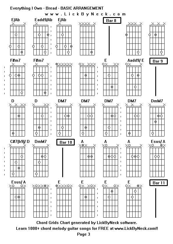 Chord Grids Chart of chord melody fingerstyle guitar song-Everything I Own - Bread - BASIC ARRANGEMENT,generated by LickByNeck software.